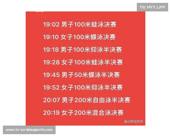 2026年起蛙泳项目全面升级：黄金联赛新格局揭晓